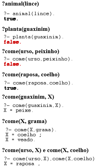 Prolog